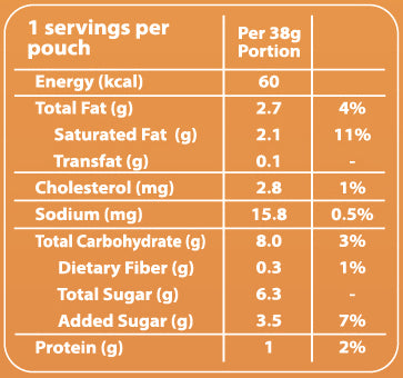 WHIP CREAM CHOCOLATE 2x38G