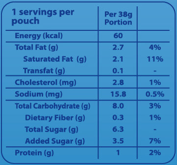 WHIP CREAM STRAWBERRY 2x38G